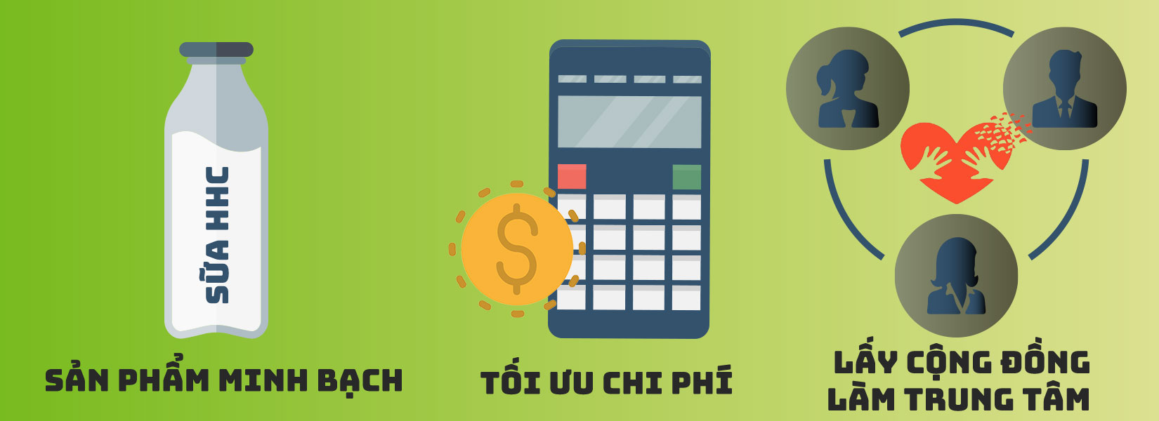 Bán lẻ độc lập, giá trị bền vững